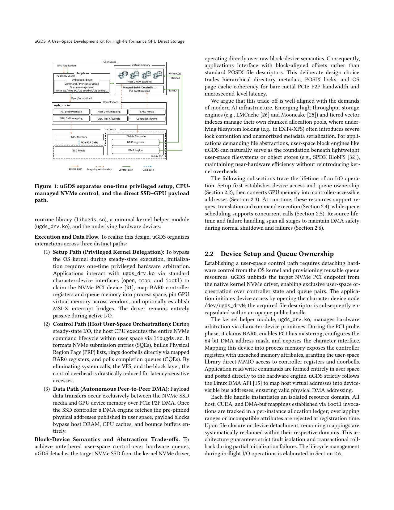 结果页(PDF)。