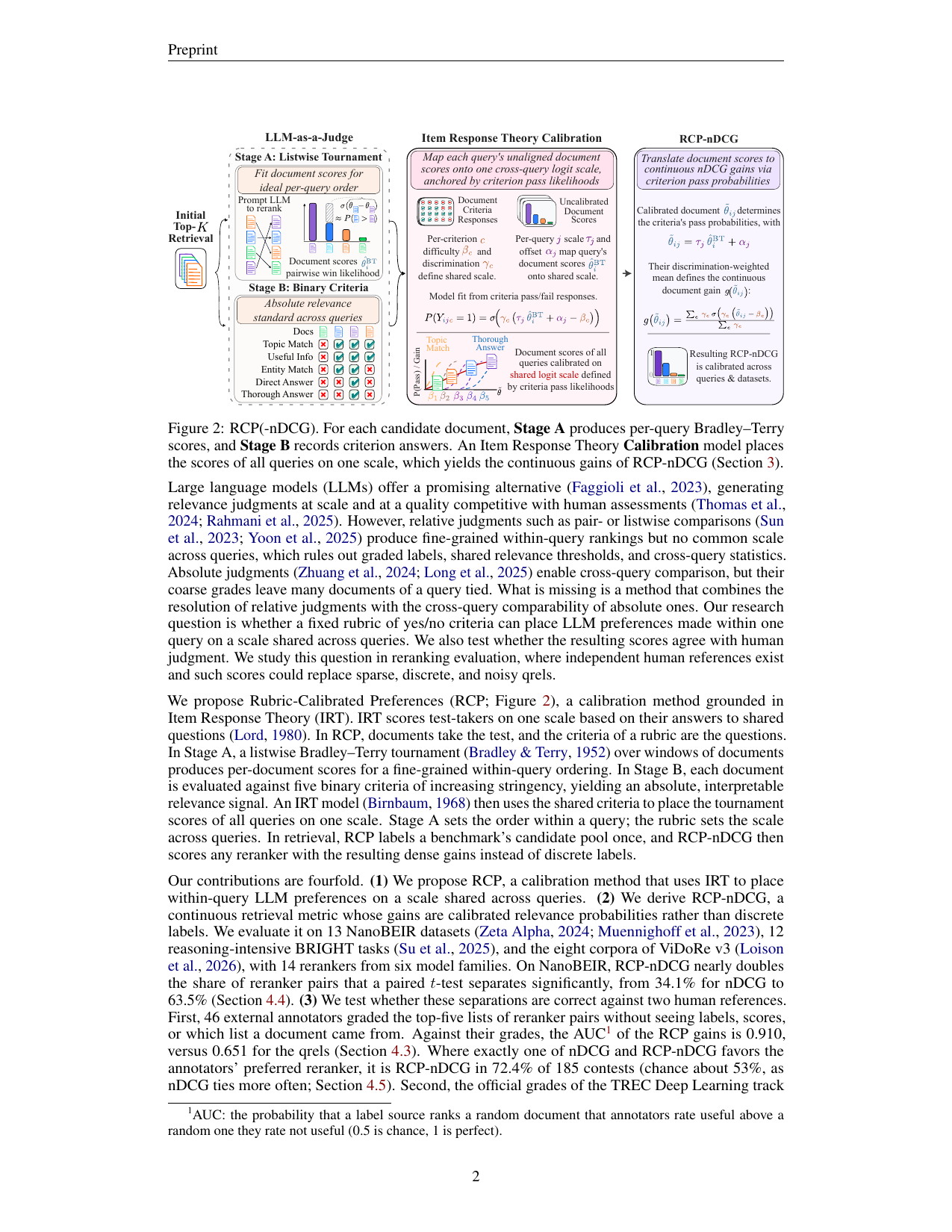 RCP 流程（PDF）。